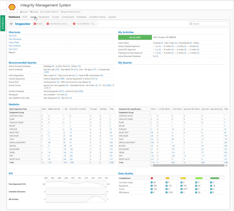 screenshot of IMS RCM